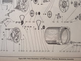 Kollsman 134CK, 177CK, 371K & 671CK Series Altimeters Parts Manual.  Circa 1946.