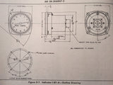 Radio Compass AN/ARN-7 Operation Manual.