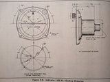 Radio Compass AN/ARN-7 Operation Manual.  Circa 1944.