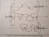 Radio Compass AN/ARN-7 Operation Manual.  Circa 1944.