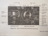 Sperry Type A-3 Automatic Pilot Service Install & Maintenance Manual.