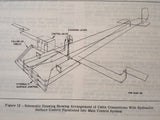 Sperry Type A-3 Automatic Pilot Service Install & Maintenance Manual.