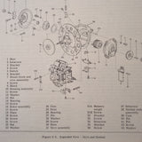 Eclipse-Pioneer Pitch Roll Computer MM-3, 14113-2-A & 14113-2-B Overhaul Manual.