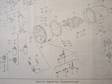 Pioneer Turn & Bank 1729-1BC-A1-1 & 1732-1BC-A1-1 Overhaul Manual.