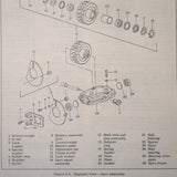 Pioneer Turn & Bank 1729-1BC-A1-1 & 1732-1BC-A1-1 Overhaul Manual.