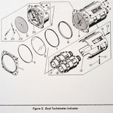 Kollsman Dual Tachometer Indicators Parts Manual