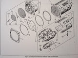 Kollsman Dual Tachometer Indicators Parts Manual