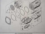 Kollsman Dual Tachometer Indicators Parts Manual