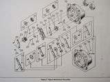 Kollsman Dual Tachometer Indicators Parts Manual