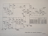 Southern Avionics NDB SS-250B RadioBeacon w PC-1000F Coupler Service Manual.