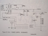 Southern Avionics NDB SS-250B RadioBeacon w PC-1000F Coupler Service Manual.