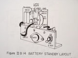 Southern Avionics NDB SS-250B RadioBeacon w PC-1000F Coupler Service Manual.