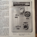 Radio Receiver BC-1023-A Operation & Service Manual.