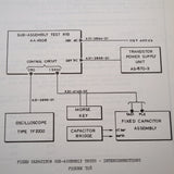 Marconi Type 7400 Notch Aerial Tuning Unit T3994 Overhaul Manual.