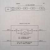 Matsushita Video Distribution Unit RD-AV4002 & RD-AV4002-01 Component Maintenance Parts Manual