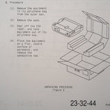 Matsushita 7" Monitor RD-AV7074 Component Maintenance Parts Manual.