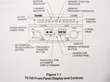 Trimble Trimline TC100 Comm Install & Service Parts Manual.