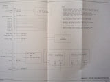 Garmin GTX 327 Transponder Maintenance Manual.