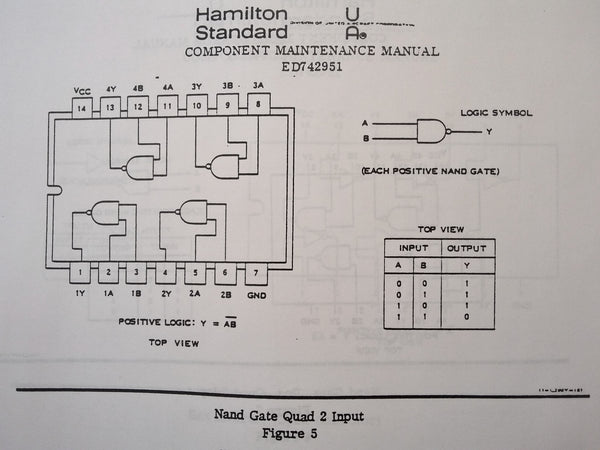 Hamilton Standard United FDAU ED742951-3 Component Maintenance Manual ...