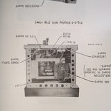 Furuno Marine Radar FR-1510DS and FR-1530DS Service Manual.