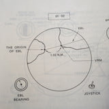 JRC Japan Radio Co., Ltd JMA-650 Radar Operation Service & Parts Manual.