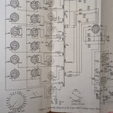 GenRad General Radio Type 1840-A Power Meter Instruction Service Manual.