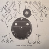 Weston B-1 Voltmeter Service & Parts Manual.   Circa 1944.