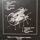 Pioneer Single Autosyn Indicators A-7, B-19, D-13, O-3, C-29, C-28, B-18, A-9, B-21, D-20, C-30, B20, E-1 & A-12 Overhaul Manual.