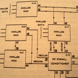 Teledyne ED742951 Series Flight Data Acquisition Unit Maintenance Parts Manual.