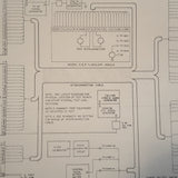 Motorola M-135 Nav Com Maintenance & Overhaul Manual.