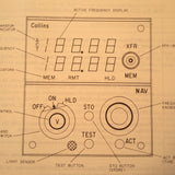 Collins Pro Line II Com, Nav & Pulse Systems Operators Manual.