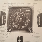 Collins Pro Line II Com, Nav & Pulse Systems Operators Manual.