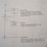 Bendix SC-883A Slaving Control Service Manual.