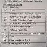 Collins Avionics in Gulfstream G200 Avionic Diagnostic Guide.