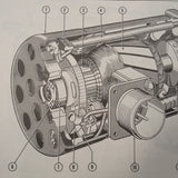 GE General Electric Model 5BA40 Aircraft Electric Motors Service & Parts Manual.  Circa 1945.