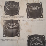 Weston Ratio Resistance Type Thermometers Service & Parts Manual.