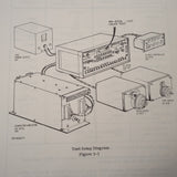 Bendix MA-872A Mode Annunciator Maintenance Parts Manual.