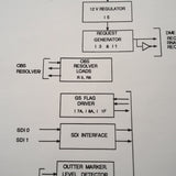 King KN-40 Nav Converter Service Manual.