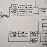 King KN-40 Nav Converter Service Manual.