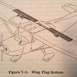 1977 Cessna 172 Pilot's Operating Handbook Manual. POH.