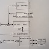 GPS 500 Garmin Maintenance Manual.