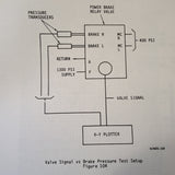 Crane Dual Gain Power Brake Relay Valve 38-691-1 Service Parts Manual.