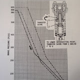 Crane Dual Gain Power Brake Relay Valve 38-691-1 Service Parts Manual.