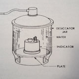 Lewis Temperature Indicator 163B103, 163B103A & 163B103B Overhaul Parts Manual.   Circa 1968.