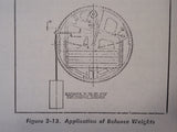 Kollsman Altimeter 371P-4-01, 671CP-8-16, AN 5760 Overhaul Parts Manual.  Circa 1950, 1959.