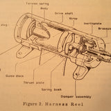 Teleflex Harness Type E, pn 136879 & 136880 Overhaul Parts Manual.