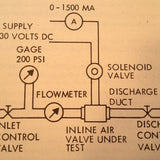 VAP-AIR Vapor Corp., Inline Valve 26440051 Overhaul Parts Manual.