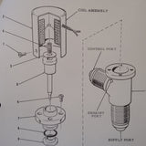 Wright Components Shutoff Valve 15328 Overhaul Instructions.