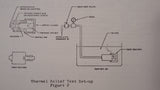 ITT General Gate Valve AV16B1864B Overhaul Parts Manual.