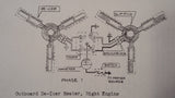 B.F Goodrich Electrothermal Prop De-Ice Maintenance Instruction Manual as used on DHC-6